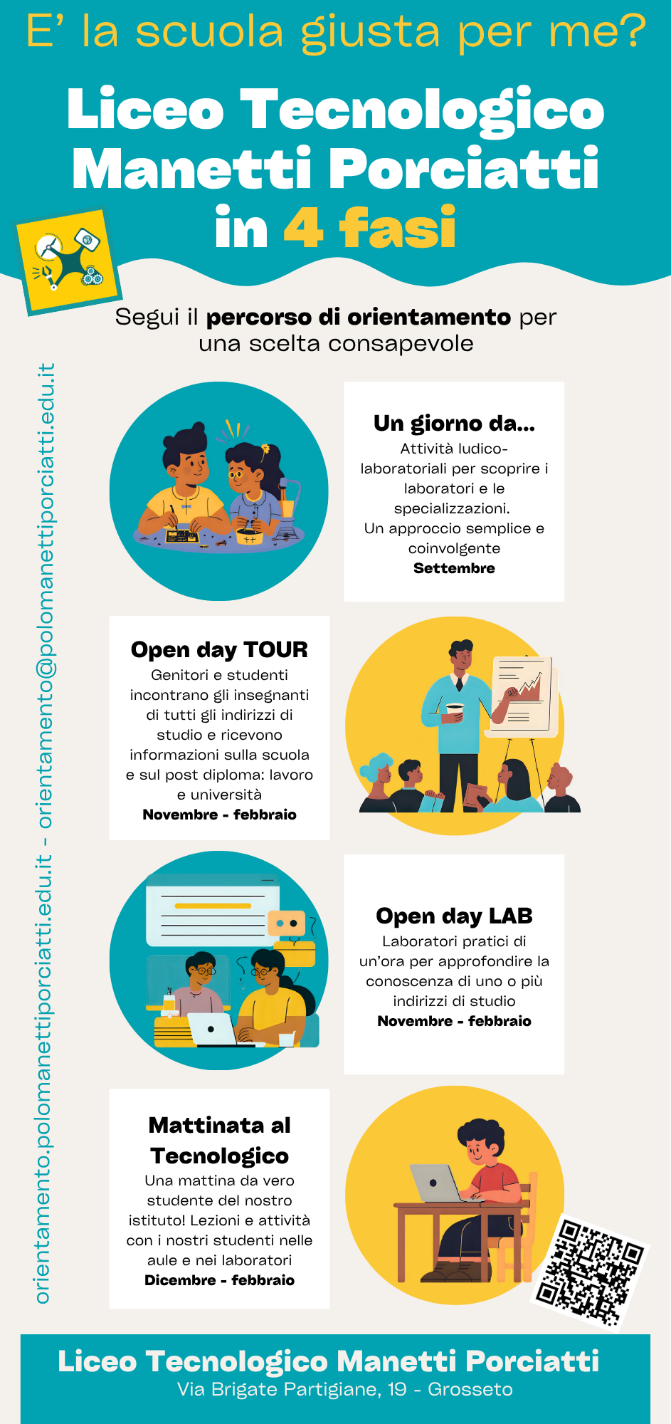 Conosci il Tecnologico in 4 fasi